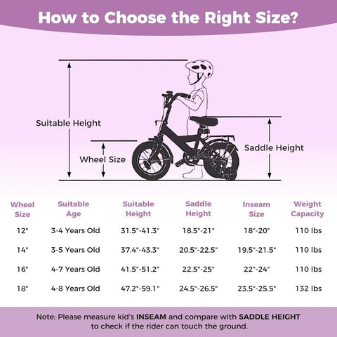 Guide on choosing the right bike size for kids aged 3-8, including height, age, and weight capacity details for kids 12 inch bike.