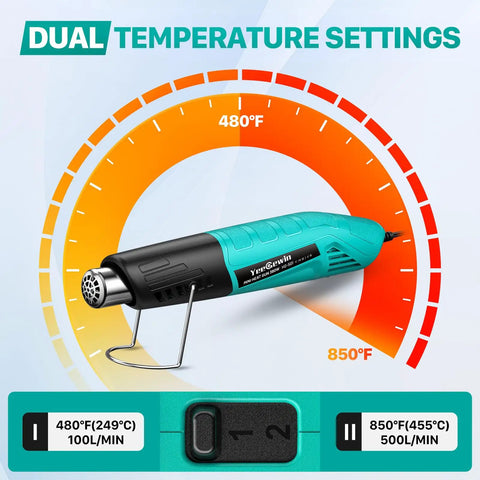 Mini Heat Gun 380W Fast Heating With Dual Temperature 480F To 850F Overheat Protection Reflector Nozzle 4.9Ft Cord Pro Grade