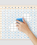 Hand using eraser on Dry Erase Multiplication Chart Whiteboard 11 By 14 Inches Double Sided Times Table For Classroom And Home Kid Friendly