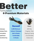 Comparison of Raxwell 6.5Mil nitrile gloves with others, highlighting puncture resistance and comfort for food-grade use and tattooing.