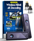 Wireless HDMI Transmitter And Receiver Set 4K Decode And 1080p At 60Hz Output True No-Fuss Plug And Play In Seconds packaging