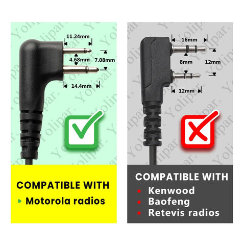 Diagram showing compatible and incompatible plugs for Shoulder Speaker Microphone With 3.5mm Jack For Motorola Radios Handheld Mic.