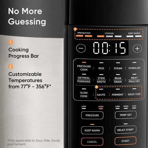 Control panel of Workhorse All In One 6 Qt Pressure Cooker with customizable temperature and cooking progress bar.