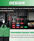Hardcore 30A Manual Reset Fuse Mini Circuit Breaker DC 12V-32V in a fuse panel with detail on manual reset feature.