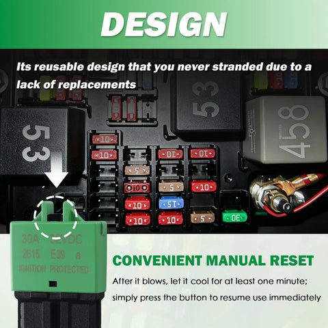 Hardcore 30A Manual Reset Fuse Mini Circuit Breaker DC 12V-32V in a fuse panel with detail on manual reset feature.