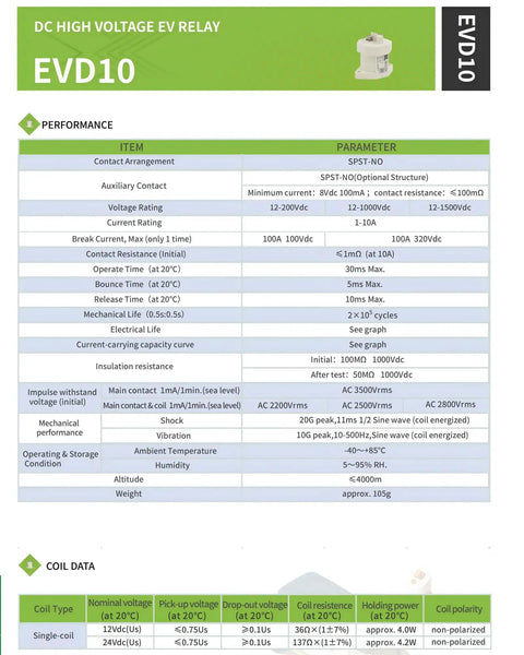 DC High Voltage EV Relay EVD10 performance specifications for Hella Dependable 1000VDC 10A DC Contactor With Aux Contact Epoxy Sealed.