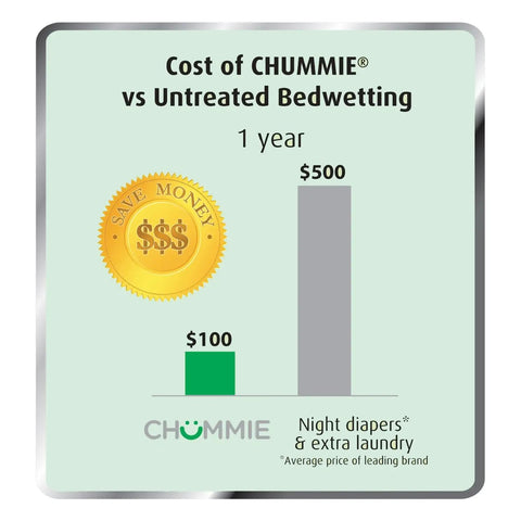 Premium Bedwetting Alarm for Deep Sleepers With Eight Tones, No Fuss Adjustable Volume, Vibration Modes and Two Bright Lights, Clinically Proven Award Winning System for Reliable Nighttime Wakeups cost chart