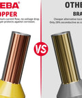 Comparison of PEBA copper terminal vs brass terminal for electrical wiring performance.