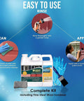 No Brainer Game Changing Premium Exterior Restorer kit showing cleaner, scrubber, gloves, and application steps for shutters and surfaces.