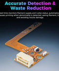 Filament And Cutter Sensor For Ender 3 V4 3D Printer Real Time Filament Break Monitoring And Cutter Status Detection Easy Install Replacement Part For Creality Ender Series, PCB sensor module