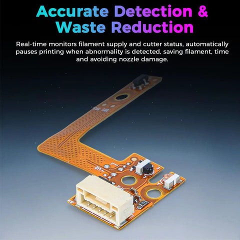 Filament And Cutter Sensor For Ender 3 V4 3D Printer Real Time Filament Break Monitoring And Cutter Status Detection Easy Install Replacement Part For Creality Ender Series, PCB sensor module