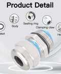 Two Pack NPT Half Inch Waterproof Cable Glands, Adjustable 6 To 12 Mm, Stainless Steel Construction, Corrosion Resistant, Ideal For Outdoor Electrical Enclosures, Easy Locking Seal And Durable Weatherproof Fit, exploded parts view