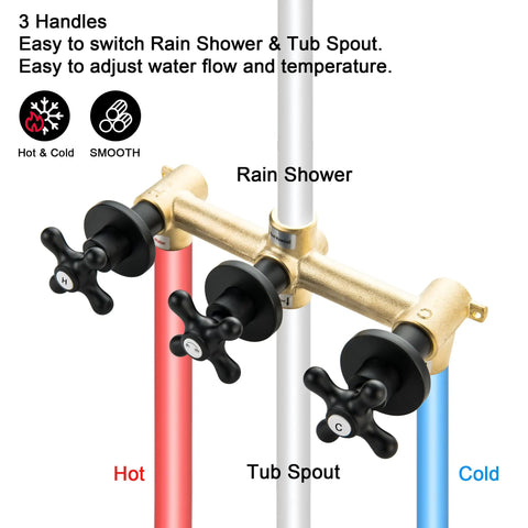Matte Black Three Handle Shower Faucet Set With Long Tub Spout Perfect for Bathtub Shower Combo complete kit with valve