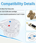 Posi-Temp Single Handle Shower Knob Replacement Kit For Tub And Shower Faucets White Button Insert Fits 100710 Valve And 1222 And 1222B Cartridges Easy Install DIY Faucet Accessory compatibility details with images of valve and cartridge