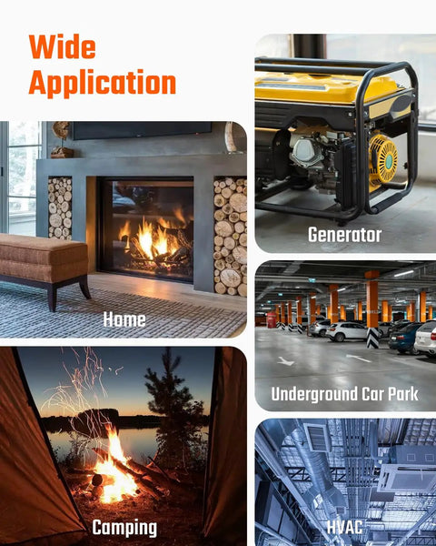 Collage showing wide application of Must-Have Portable Carbon Monoxide Detector with Rechargeable Battery in home, camping, HVAC, generator, underground car park scenes.