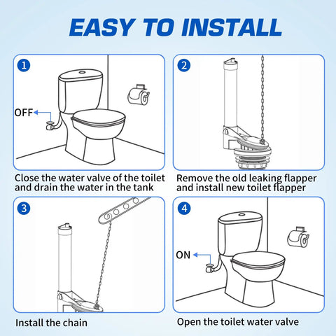 3 Inch Toilet Flapper Replacement Kit For 99 788 Model Compatible With 3 Inch Flush Valves With Two Handle Chains Water Saving And No Fuss Easy Install For Efficient Home Flushing. installation steps diagram