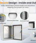 Rock Solid Lockable Metal Electrical Junction Box With IP65 Weatherproof Cover For Indoor Outdoor Projects features a secure design with reinforced hinge and grounding point.