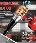 Cordless Rivet Gun For Milwaukee 18V Battery Compatibility Tool Only No Battery Included, brushless motor cutaway