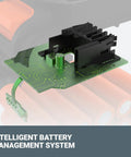 Battery management system circuit board for Score This Massive Double Pack Of 4.0Ah Lithium Ion Batteries Built For 20V And 40V Cordless Power Tools.