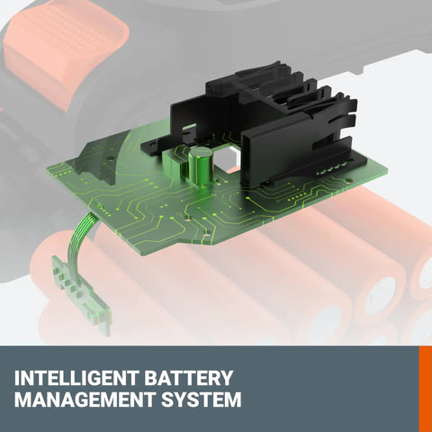 Battery management system circuit board for Score This Massive Double Pack Of 4.0Ah Lithium Ion Batteries Built For 20V And 40V Cordless Power Tools.