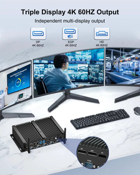Ready To Rock Tough As Nails Fanless Mini PC with triple display output ports, keyboard, industrial design for real-world automation.