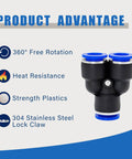 Dual connector with 360° rotation, heat resistance, strength plastics, and 304 stainless steel lock claw, part of 50 Piece Push To Connect Fittings Kit For Six Millimeter Or One Quarter Inch Air Hose Quick Connectors With Y Tee Elbow Straight Cross Fittings Plus Tube Cutter Ideal For DIYers And Pros In The Workshop.