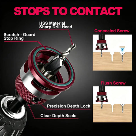 Close-up of Kickass Heavy Duty 4 Piece Countersink Drill Bits Set with precision depth lock, HSS sharp drill head, and guard stop ring.