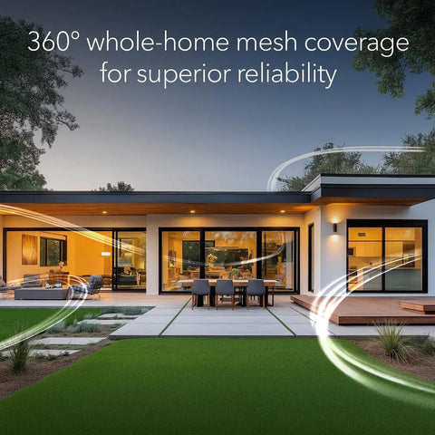WiFi 7 Mesh System For Home With Dual Band Coverage Up To 6,000 Sq Ft, 5 Gbps Speed, 70 Devices extends signal over modern home exterior