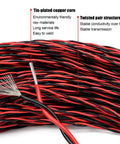 100 Ft Heavy Hitter Twisted Pair Wire Cable With Tinned Copper Cores And Fep Insulation 600V Rated showing twisted black and red wire.