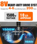 48V heavy-duty drive system components showcasing 1500W wattage and 10Ah amperage for the Heavy Duty Electric Pallet Stacker With 1500 Lbs Load Capacity And 65 Inch Lift Height For Warehouse And Factory Use.