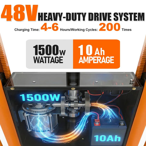 48V heavy-duty drive system components showcasing 1500W wattage and 10Ah amperage for the Heavy Duty Electric Pallet Stacker With 1500 Lbs Load Capacity And 65 Inch Lift Height For Warehouse And Factory Use.