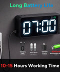 Super Sleek Hidden Camera Clock With 4K Wireless WiFi Surveillance easy setup and charging components visible on wall.