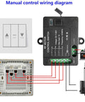 Manual control wiring diagram for Forward Reverse Remote Control Switch For DC Motors 7V To 48V 10A With 328 Ft Remote Range 433MHz Receiver
