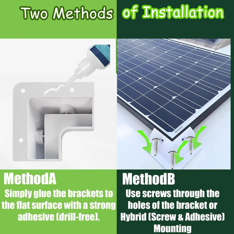 Image showing No Drill Solar Panel Mounting Brackets Kit For RV Roofs Boats Caravans And Campervans, with adhesive and screw methods.