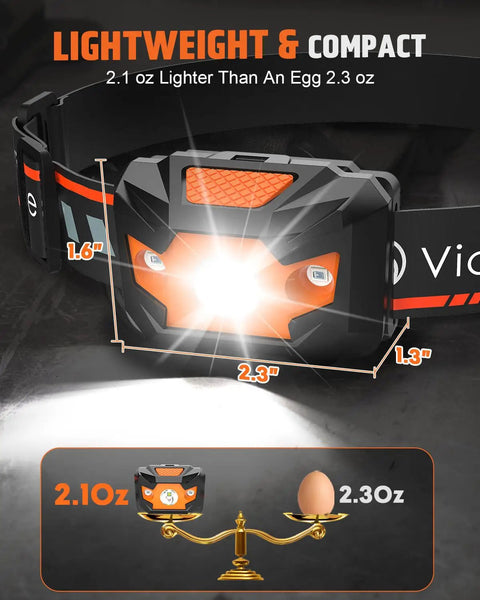 Close-up of black and orange LED headlamp with dimensions, highlighting lightweight design compared to an egg.