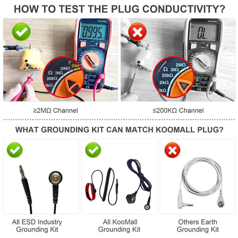 Testing conductivity of 2 In 1 ESD Wrist Strap With Grounding Plug; images of multimeters and different grounding kits.