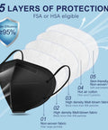 Diagram showing Black KN95 Face Masks 30 Pack, 5 Ply Breathable Comfort Cup Style Dust Safety Masks for PM2.5 with five-layer filtration.