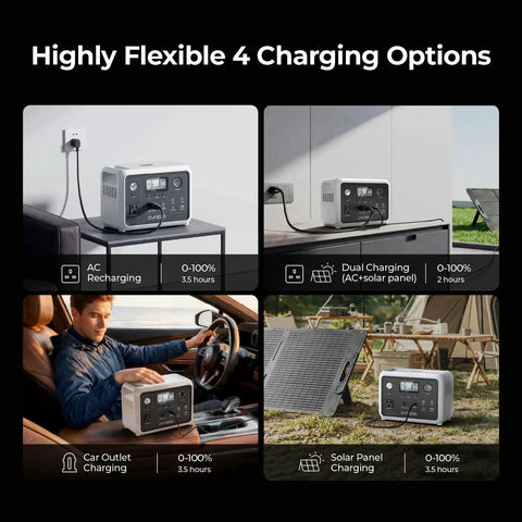 Highly Flexible 4 Charging Options for Ready To Roll 300W Portable Power Station And 100W Foldable Solar Panel.