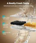 Close-up of filtration stages for 7L Stainless Steel Dog Water Fountain With Visual Water Level Ultra Quiet Pump Five Stage Filtration