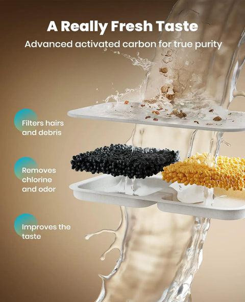Close-up of filtration stages for 7L Stainless Steel Dog Water Fountain With Visual Water Level Ultra Quiet Pump Five Stage Filtration