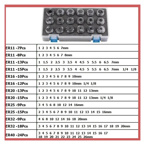 Snag This Pro Grade Spring Collet Set With Tight Tolerances For Precision CNC Work, showing sizes ER11-ER40 in a storage case.