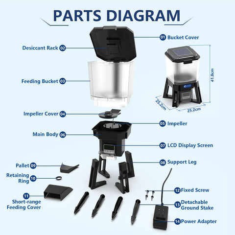 Parts diagram of No Sweat Solar Automatic Fish Feeder for Outdoor Pond and Aquarium showing each component and measurements.