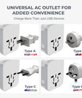 All In One No Fuss World Travel Adapter With 4 USB Ports Universal 120V Power Converter For 150 Plus Countries showing Type A I C G prongs
