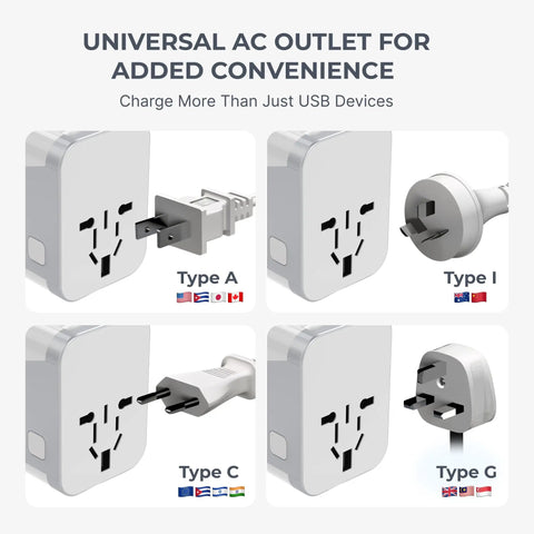 All In One No Fuss World Travel Adapter With 4 USB Ports Universal 120V Power Converter For 150 Plus Countries showing Type A I C G prongs