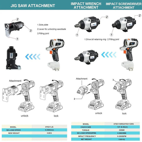 Top Shelf 10 In 1 Cordless Power Tool Combo Kit with Jig Saw, Impact Wrench, and Screwdriver attachments for versatile use.