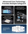 Advanced core technology and certifications for Ultra Quiet 1024Wh LiFePO4 Portable Power Station That Delivers 2200W Continuous Power And 2600W Peak 140W USB C 23Db Silent Solar Generator Built For Home Backup And Camping Solar Panel Optional