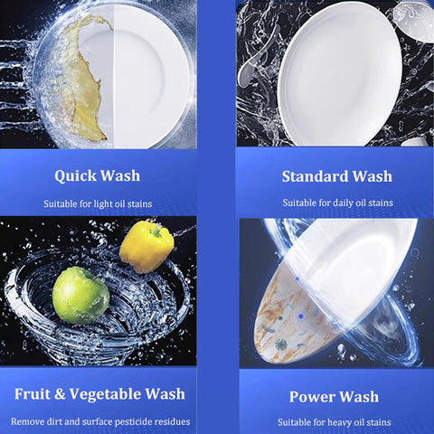 No Fuss Compact Countertop Dishwasher Handles The Daily Grime Effortlessly With A Built Five Liter Tank And Sleek Slim Profile shows wash cycles: Quick, Standard, Fruit & Veg, Power.