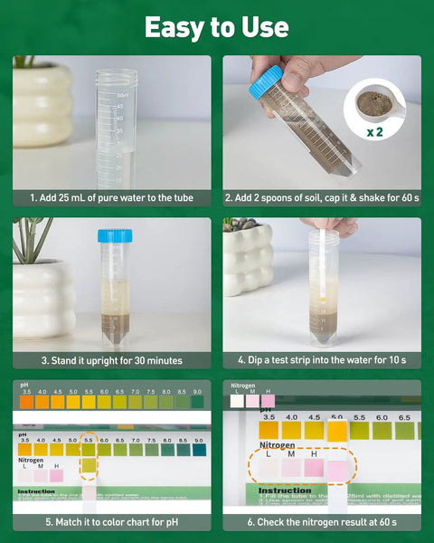 Instructions for using 2 In 1 Soil Test Kit For pH And Nitrogen With 150 Strips, showing step-by-step testing process with images.