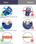 Comparison of TTap Wire Connector Quick Splice Kit For 22 18 16 14 12 10 AWG with 0.8mm copper vs others with aluminum.