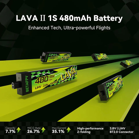 4 Pack Lava II 1S 480mAh 3.8V 95C LiHV Batteries With BT2.0 Connector, optimal for Tiny Whoop drones, displayed with specs.